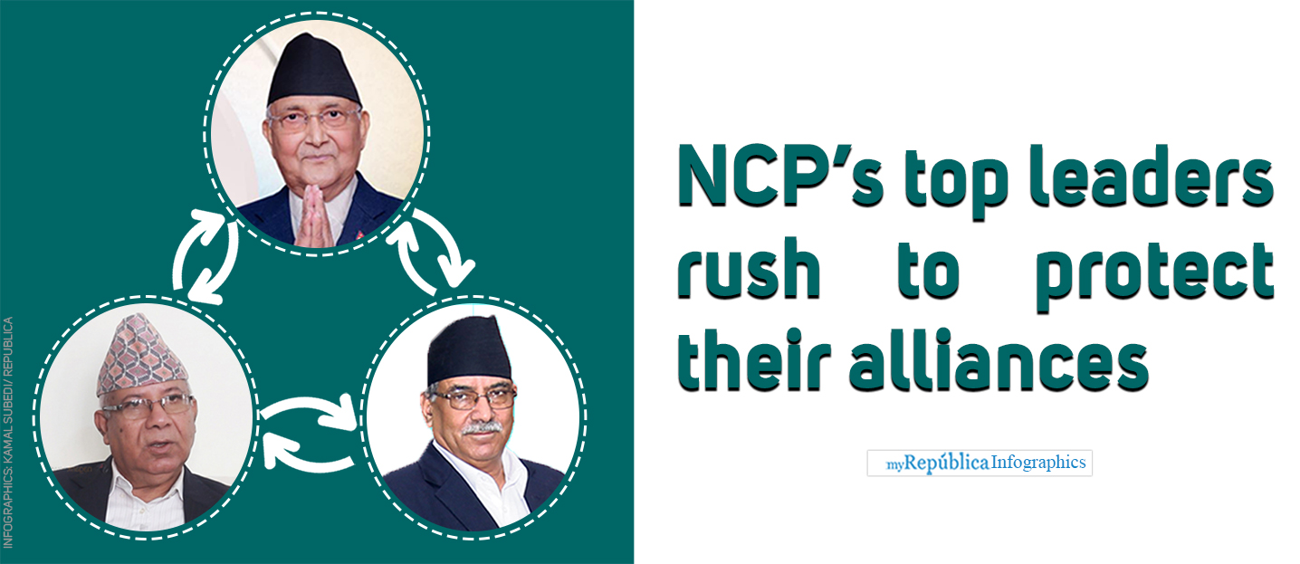 NCP’s Row Intensifies As Standing Committee Meeting  Postponed