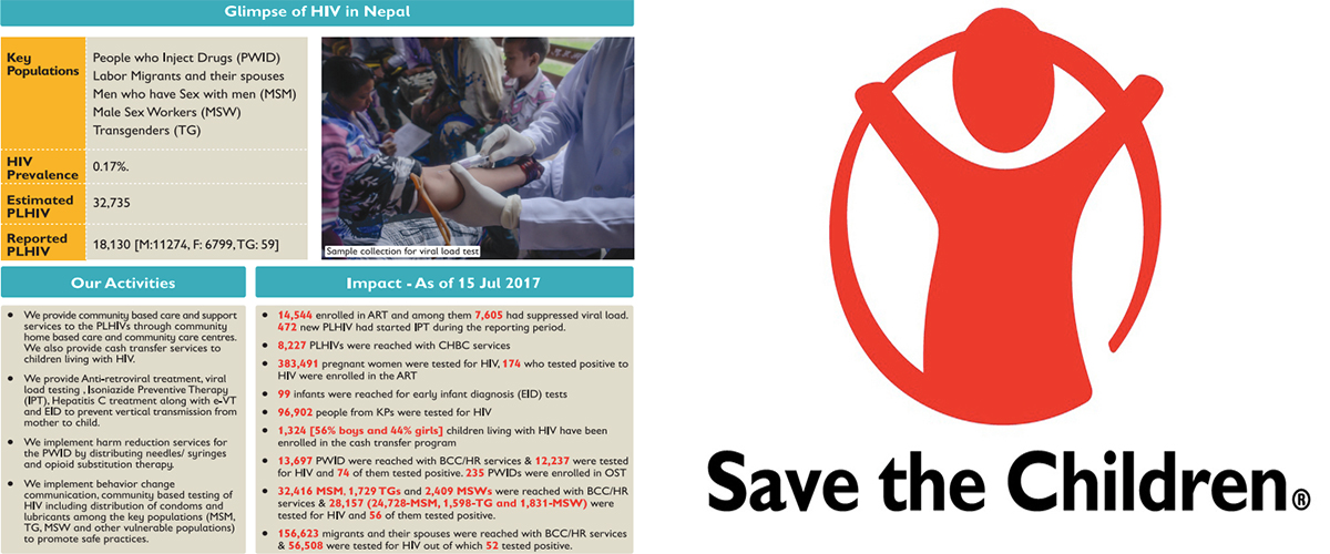 Save The Children Faked Data To Receive Rs. 230 Million From Global Fund, Says Health Ministry