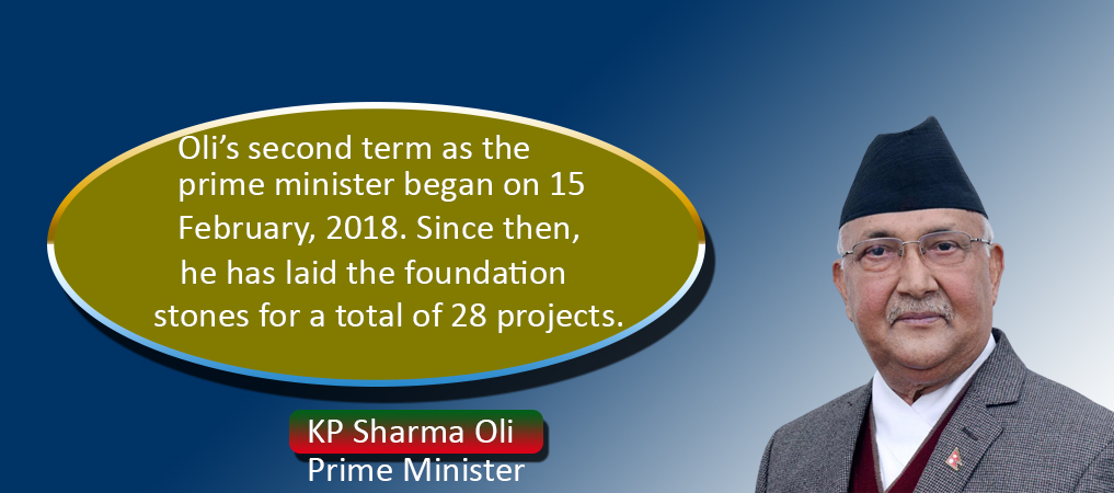 Most Projects Commenced By PM Progressing Smoothly