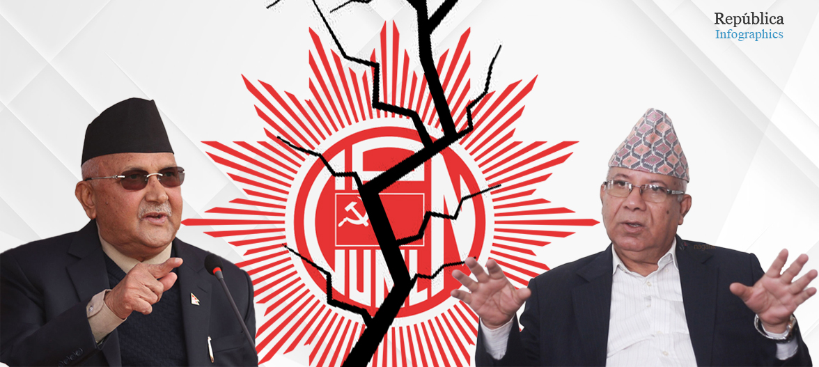 UML Chairman Oli And Senior Leader Nepal Hold Meeting As UML stands On The Brink Of A Split